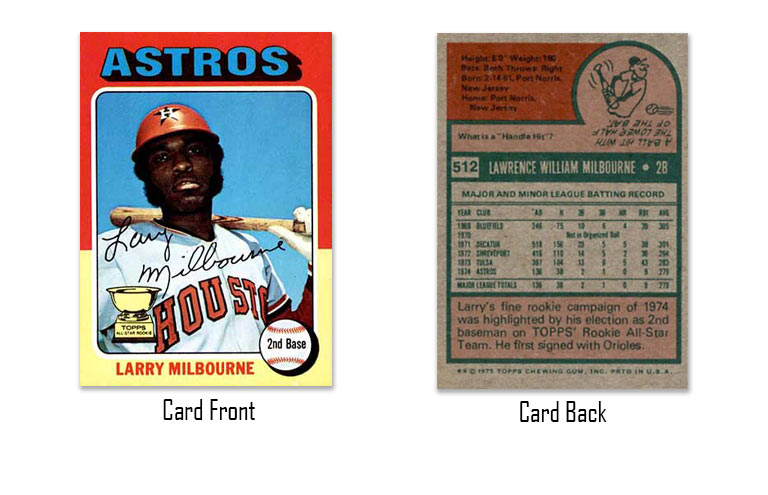 1975 Topps Larry Milbourne rookie card