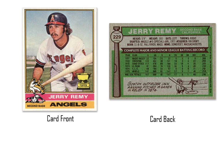 1976 Topps Jerry Remy rookie card