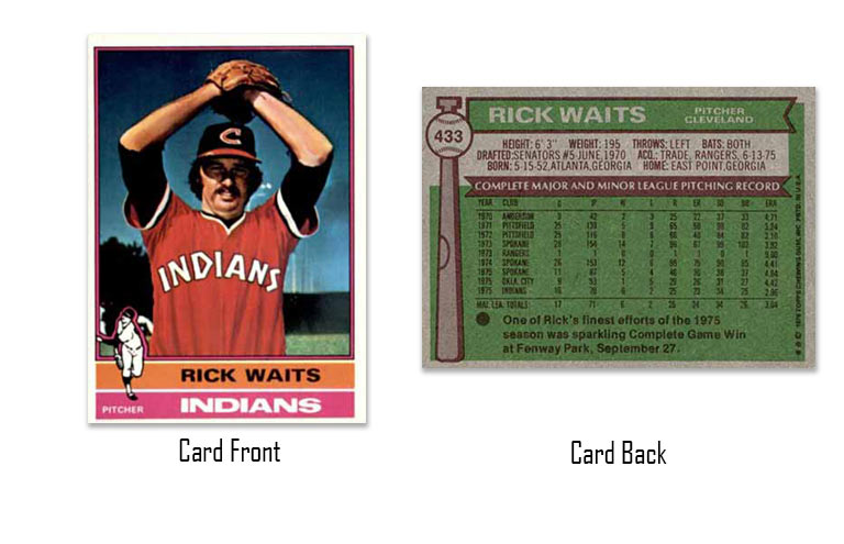 1976 Topps Rick Waits rookie card