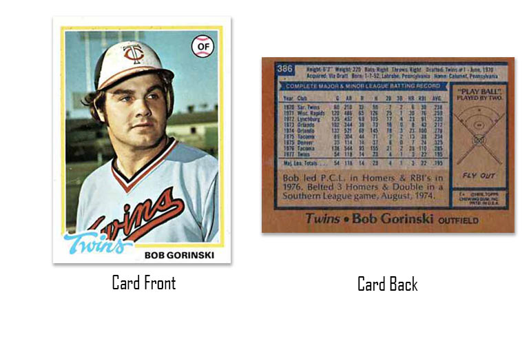 1978 Topps Bob Gorinski rookie card