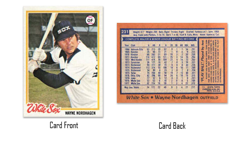 1978 Topps Wayne Nordhagen rookie card front and back