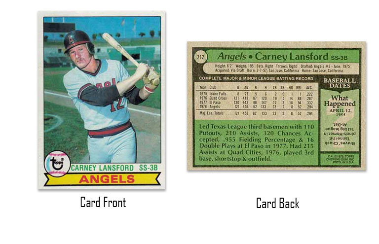 1979 Topps baseball Carney Lansford rookie card