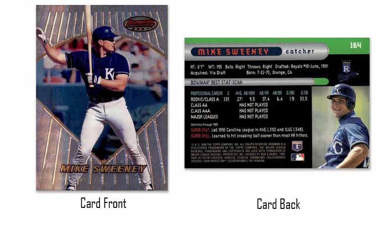 1996 Bowman's Best Mike Sweeney rookie card