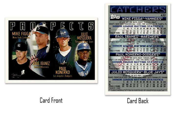 1996 Topps Paul Konerko and Raul Ibanez rookie card
